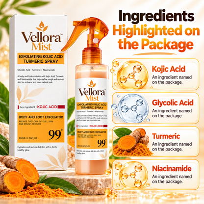 Vellora Mist Turmeric Spray